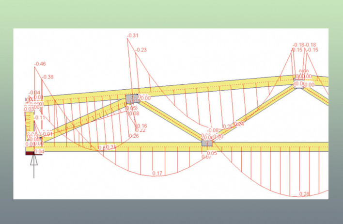 Truss program - WOLF System